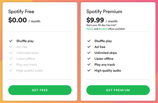 Unlimited Apk Pandora Spotify